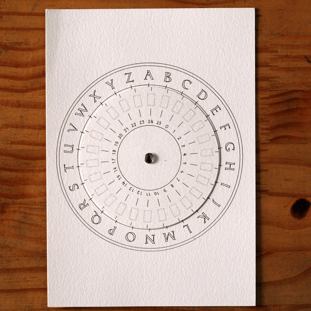 Roue de César à personnaliser