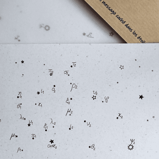 Constellations